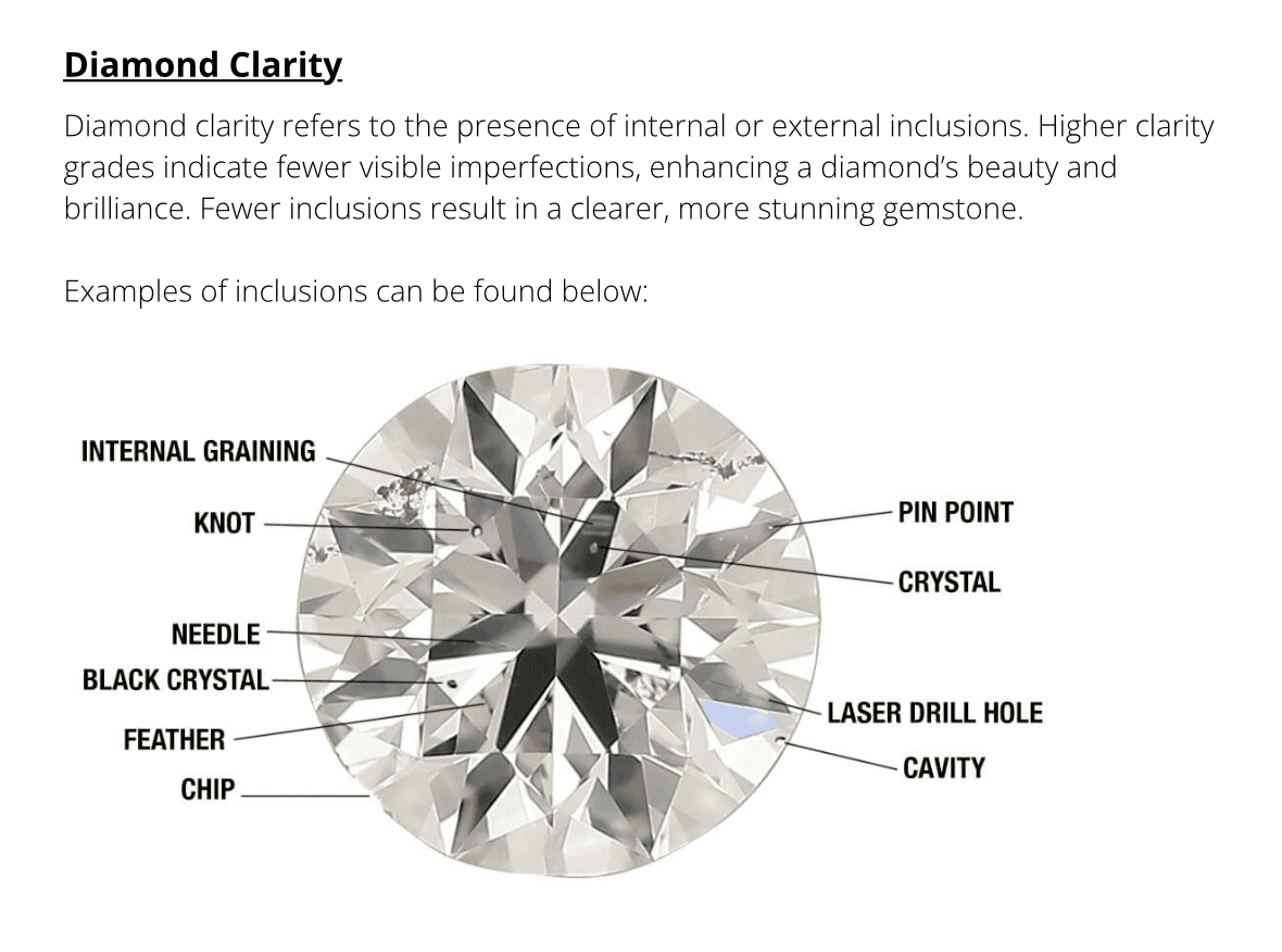 Diamond Clarify infographics